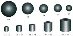 supply HRC55-65 foeged and casting steel balls