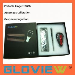 Portable finger touch interactive whiteboard