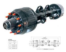 Germanic Axle