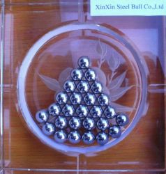 Stainless Steel Ball(aisi304/316/420)