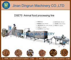 Dog food processing line