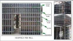 Wall Formwork System