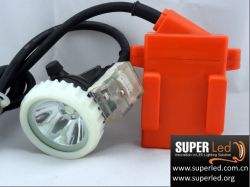 Gas Methane Alarm Mining Cap Lamps