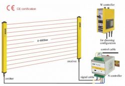 Snb Series Safety Light Curtain,0-8000mm Range