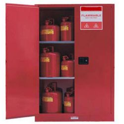 Combustible Cabinets