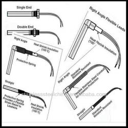 Cartridge Heater