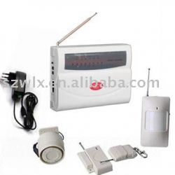 Wireless Home Security Alarm System