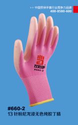 Polyester Nitrile Palm Coated Working Gloves Best