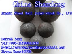 Huamin Grinding Forged Ball