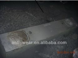 Df650sill Bar Of High Cr Cast Iron Chute Liners