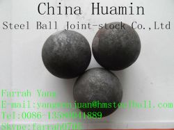 Huamin Forging Ball