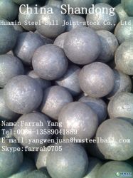 Steel Forging Ball