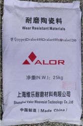 wear resistant ceramic