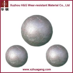 High Chrome Forged Ball From H&g Ltd