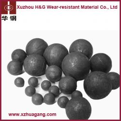 Cast Grinding Ball From H&g Ltd