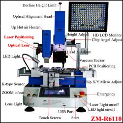 BGA rework station ZM-R6110