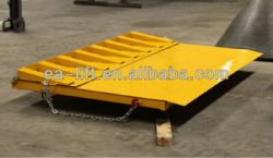 Type Crn65 Container Load Ramp 