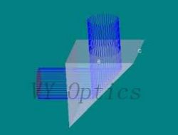Bk7 Uv Fused Silica Optical Right Angle Prism