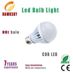 Super High Lumen Cob Led Light Bulb Exporter