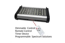 2014 Newest Best Hydroponic Lighting Systems