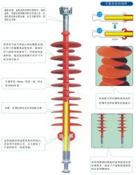 Composite Suspension Insulator