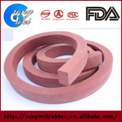 Competitive Price Of Water Swelling Strip