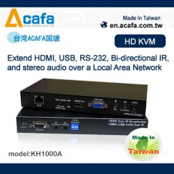 Hdmi Usb2.0 Matrix Kvm Switch&over Ip Extender