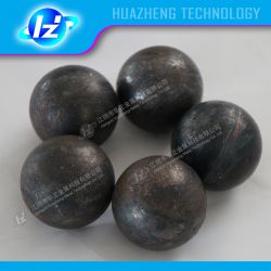 Competitive Prices Spherical Steel Balls