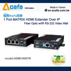 Hdmi Multiple Sender To Multiple Receiver Cascaded