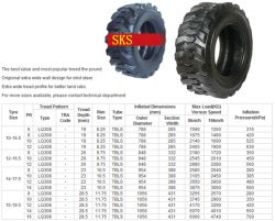 10-16.5,12-16.5,14-17.5,15-19.5 Tyre