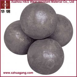 Dia20-150mm Casting Grinding Steel Ball