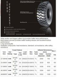 17.5R25 OTR tyre