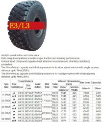 17.5R25 OTR tyre