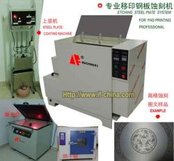 Etching Steel Plate System For Pad Printing