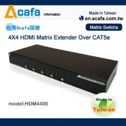 4X4 HDMI Matrix Switch Extender over IP