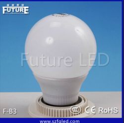 New Products On China Market High Power Smart Led 