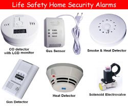 New technology wireless alarm system with sensors