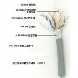 Cat5e Ftp Lan Cable