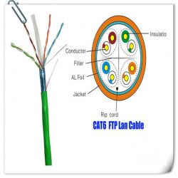 Cat6 Ftp Lan Cable