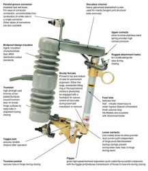 12kv Drop Out Fuse