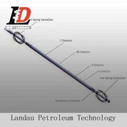 Electromagnetic Defectoscope In Well Logging Tools