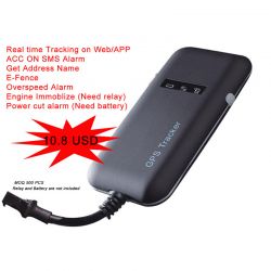 Cheap Gps Car Tracker